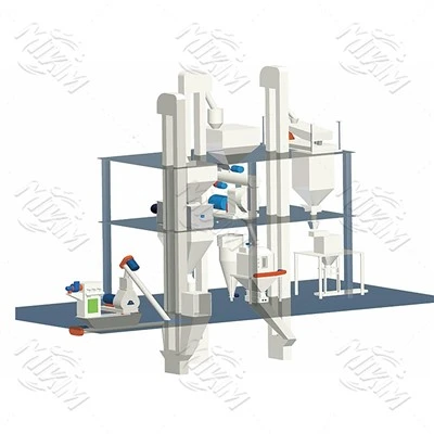 3-5 T/H خط إنتاج تغذية الدواجن